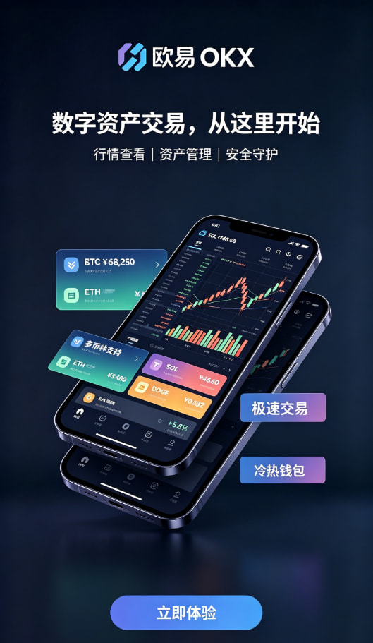欧交易所app官网安装稳定表现